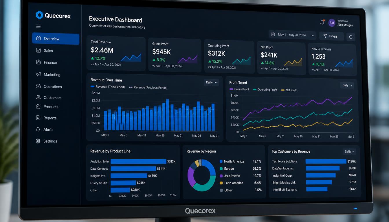 Business Intelligence