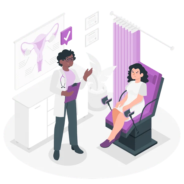 Gynaecology & Obstetrics